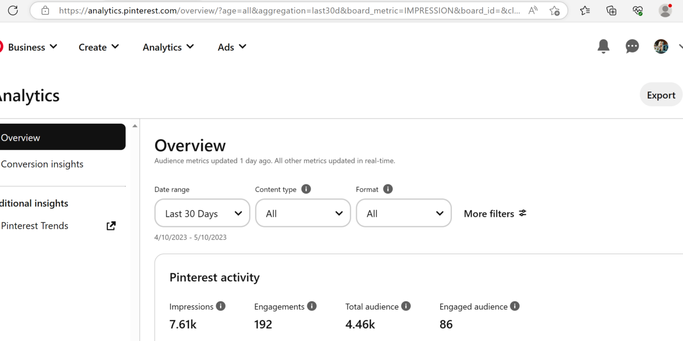top-pinterest-marketer