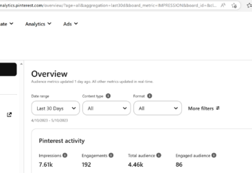 top-pinterest-marketer