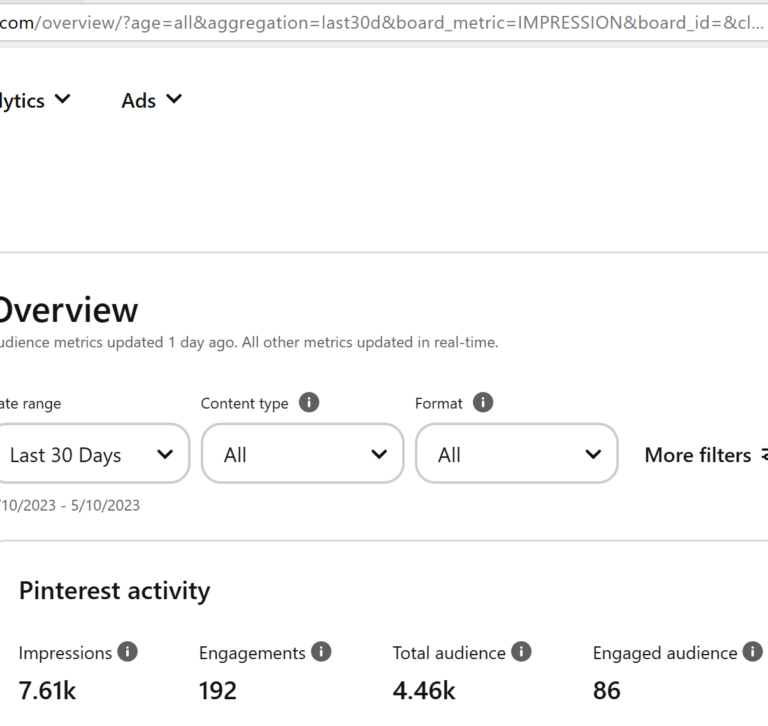 top-pinterest-marketer