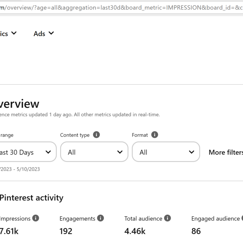 top-pinterest-marketer