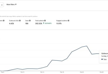 Pinterest Marketing