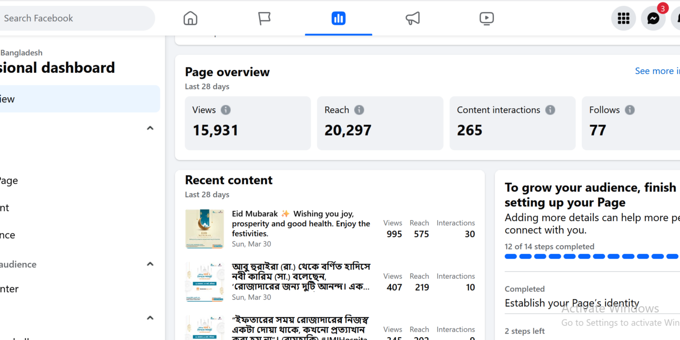 Organic Facebook Marketing Case study.